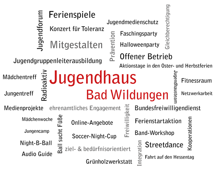 Buzzwords zu den Angeboten im Jugendhaus Bad Wildungen