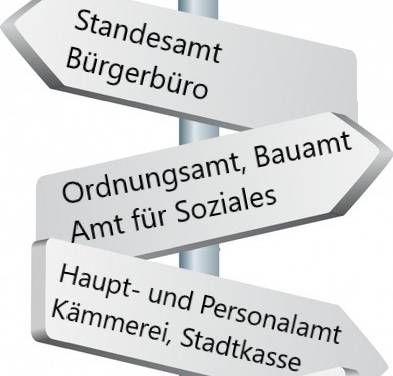 Wegweiser Rathaus