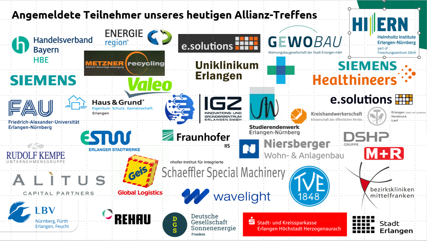 7. Netzwerktreffen der Erlanger Klima-Allianz: Klimaschutz bleibt ein wichtiges Thema für die Wirtschaft