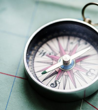 360-Grad-Feedback Kompass