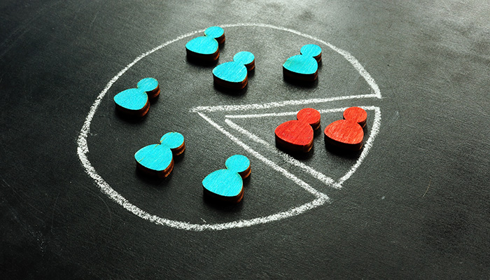 Kuchendiagramm aus Holzfiguren mit zwei Farben: Symbol für eindimensionale Kundensegmentierung.