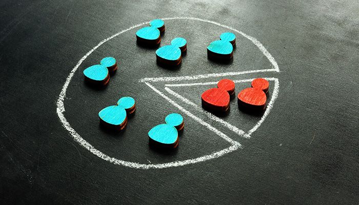 Kuchendiagramm aus Holzfiguren mit zwei Farben: Symbol für eindimensionale Kundensegmentierung.