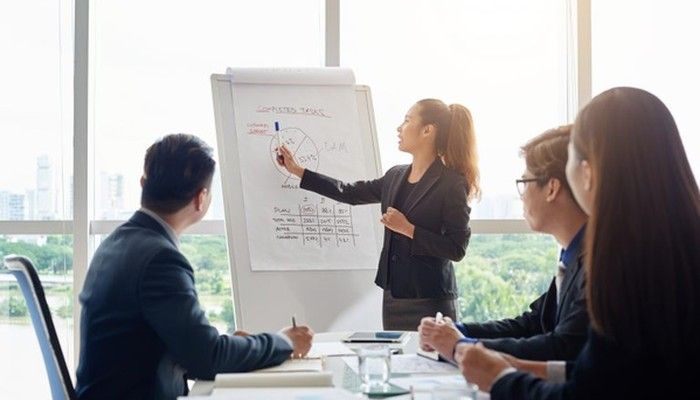 Nachdem eine internationale Mitarbeiterbefragung unternommen wurde, bespricht ein Team diese im Büro.