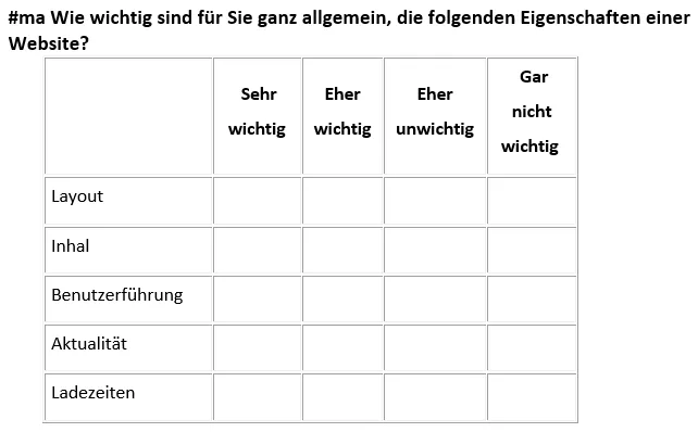 Beispiel zur Umsetzung von Matrixfragen