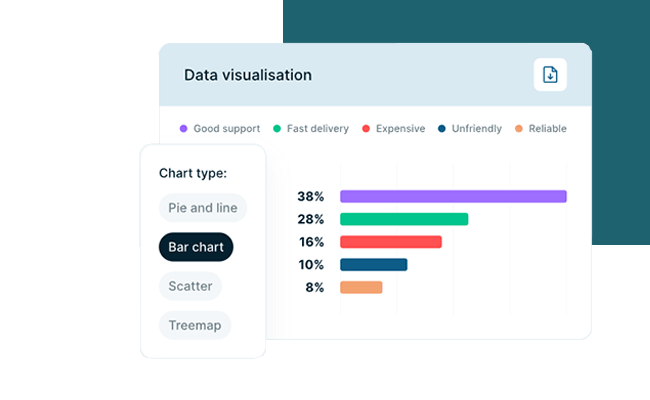 Screenshot aus der KI-Textanalysesoftware von Caplena.