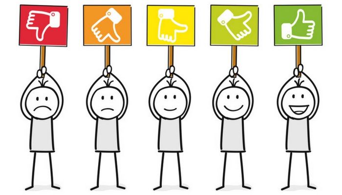 Kundenzufriedenheit Kennzahlen