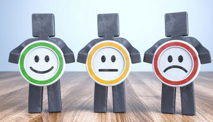 Mitarbeiterzufriedenheit Umfrage – Themen