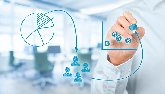 Im Rahmen der Portfolioanalyse zeichnet eine Person mit einem blauen Stift Diagramme.