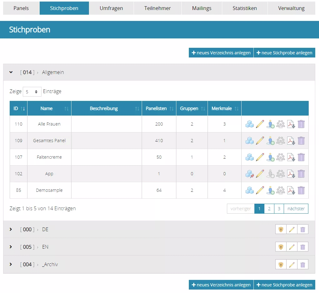 Stichprobenreiter Übersicht
