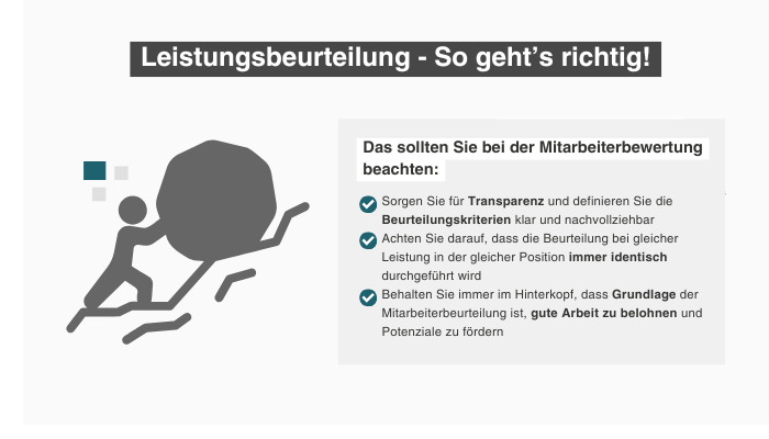 Tipps zur erfolgreichen Durchführung einer Leistungsbeurteilung aufgelistet