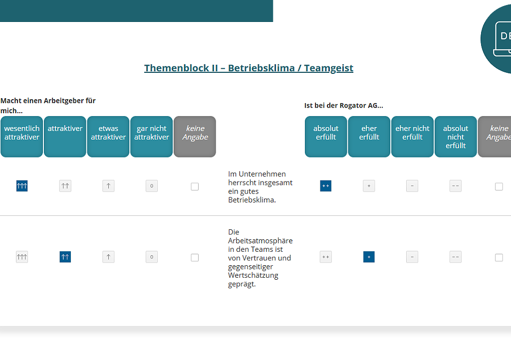 Arbeitgeberattraktivität Demo-Befragung Betriebsklima