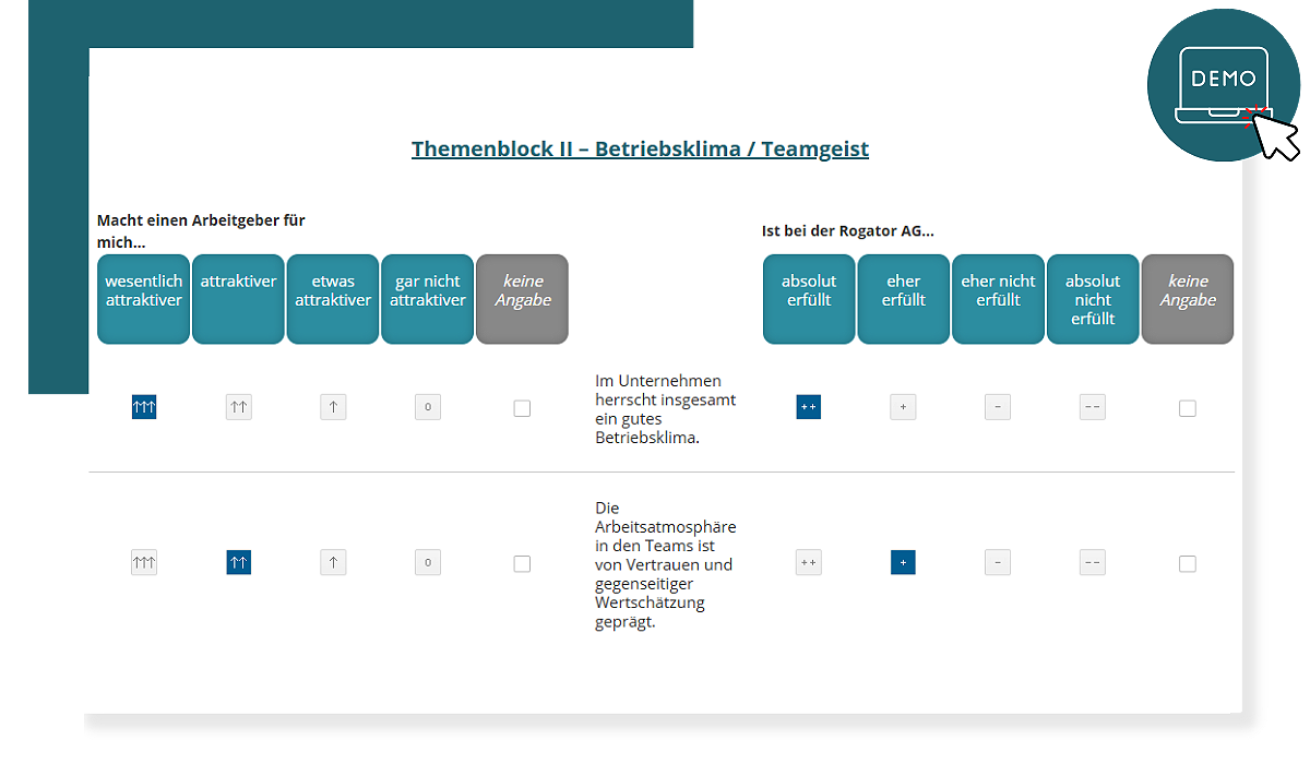 Arbeitgeberattraktivität Demo-Befragung Betriebsklima