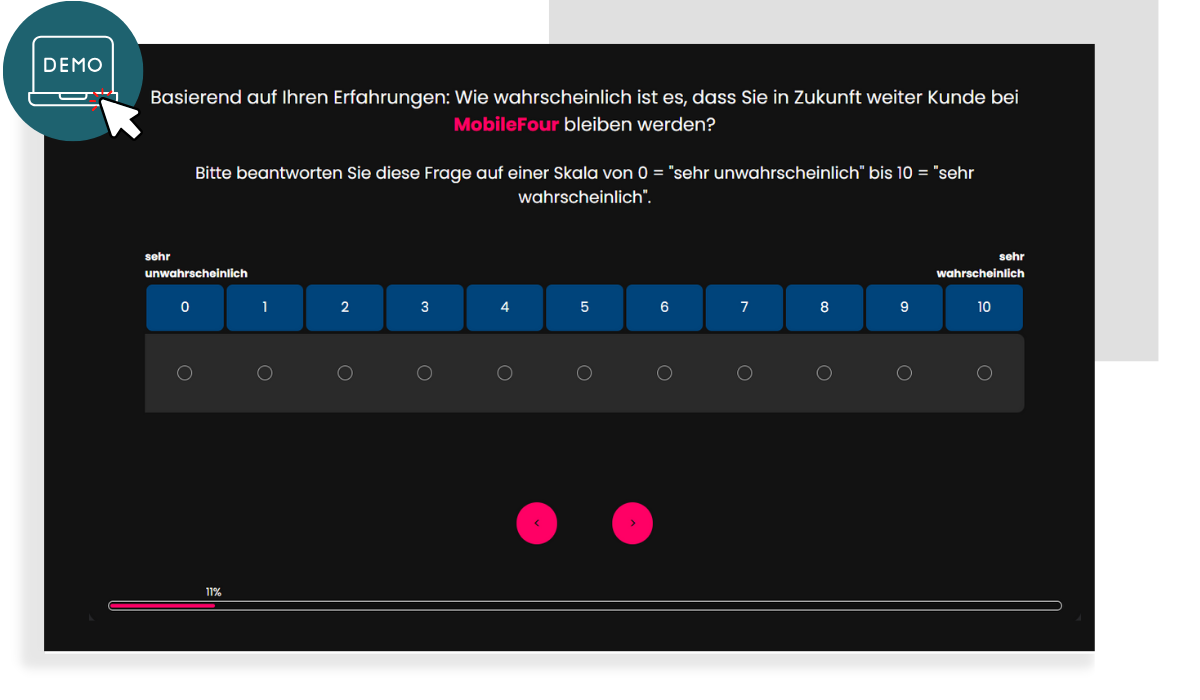 Demo-B2C-Befragung MobileFour Weiterempfehlungsbereitschaft