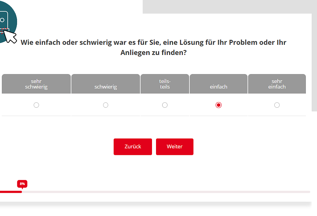 CES Demo-Item Schwierigkeit Interaktion