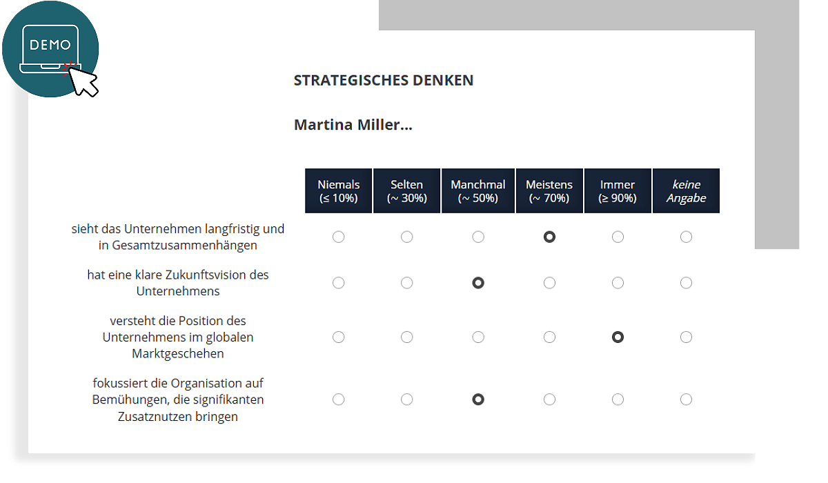 Führungskräftebefragung Demo Item zur Einschätzung des strategischen Denkens