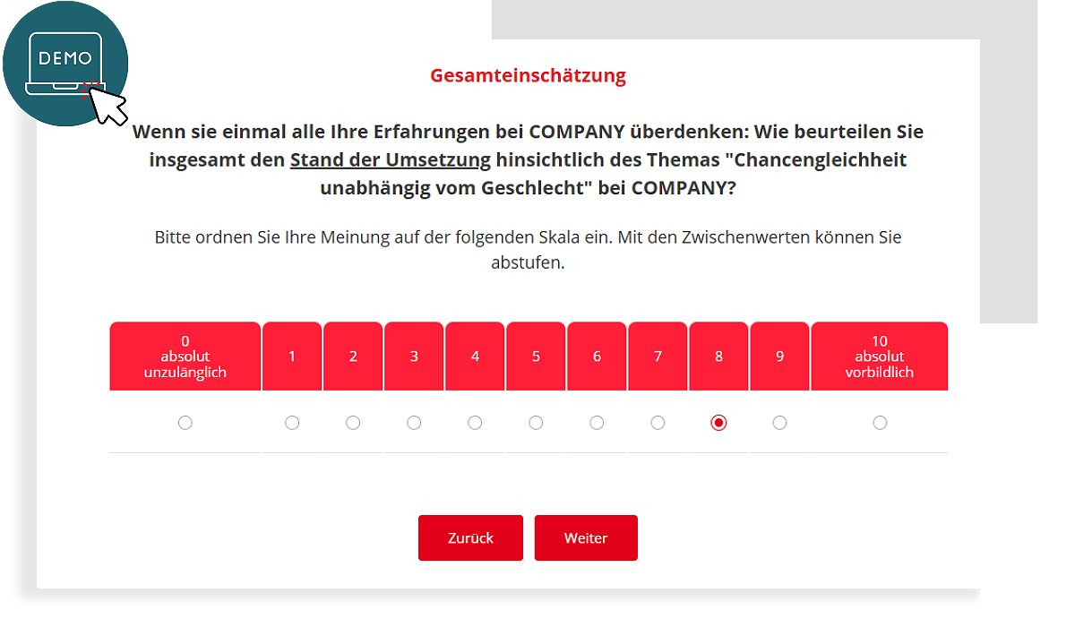 Gleichstelluns-Barometer Demo-Befragung Gesamteinschätzung