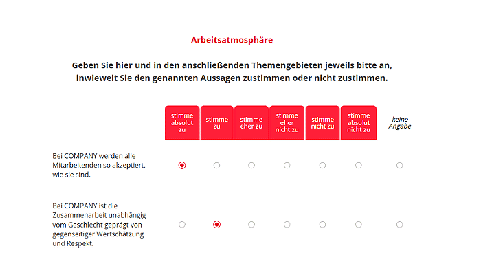 Gleichstelluns-Barometer Demo-Befragung Arbeitsatmosphäre