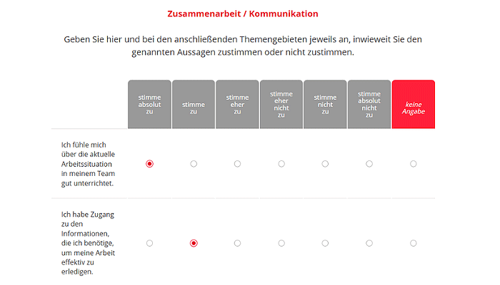 Mobiles Arbeiten Demo-Befragung Kommunikation hybrides Arbeiten