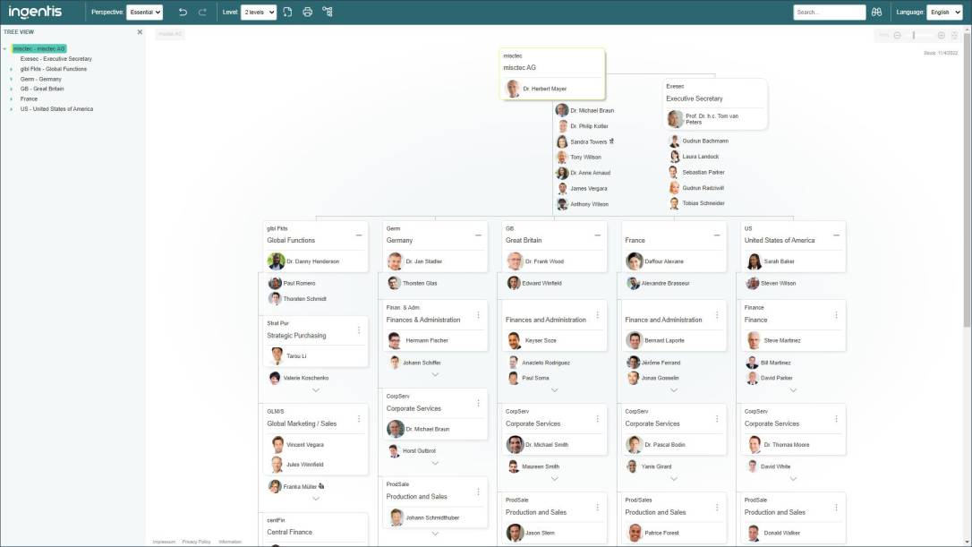 Ingentis org manager world of solutions our versions