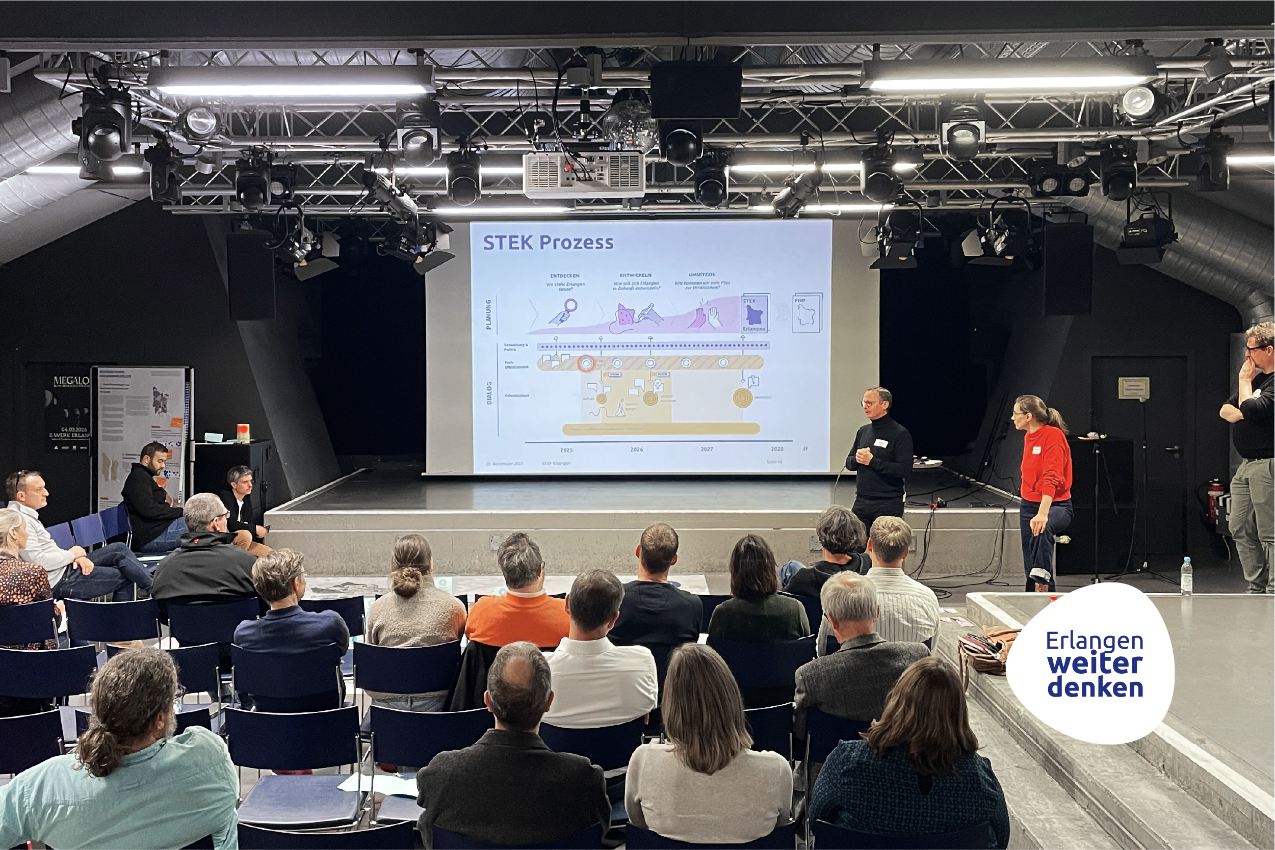 Rückblick Forum STEK 1, 20.11.2025