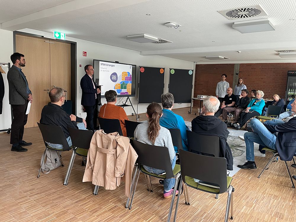 Setting der Veranstaltung