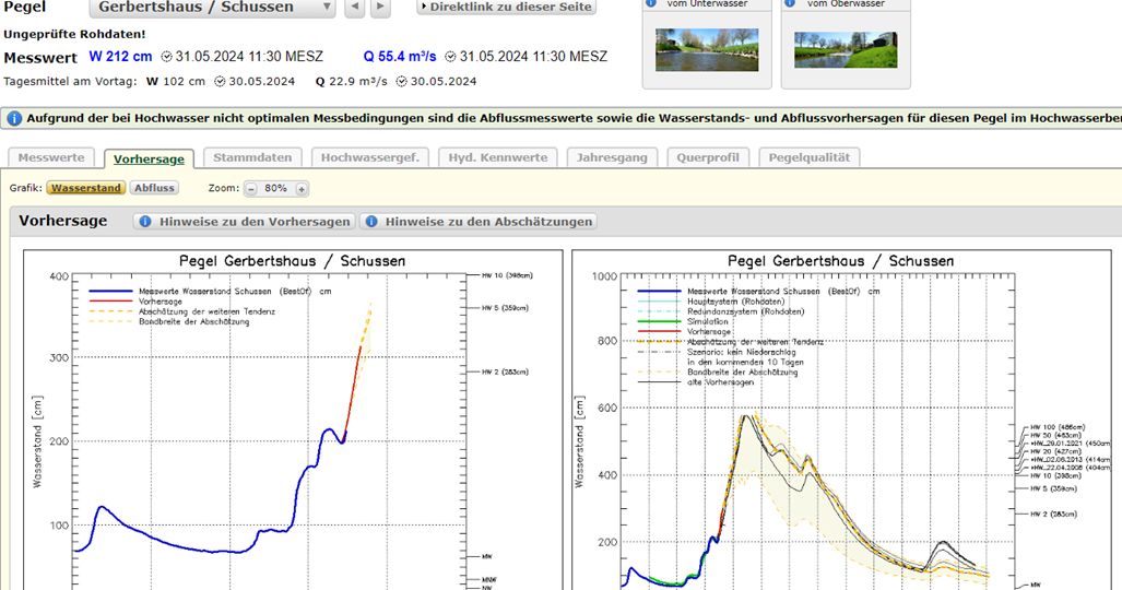 Akute Hochwassergefahr entlang der Flüsse