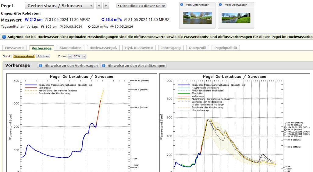 Akute Hochwassergefahr entlang der Flüsse