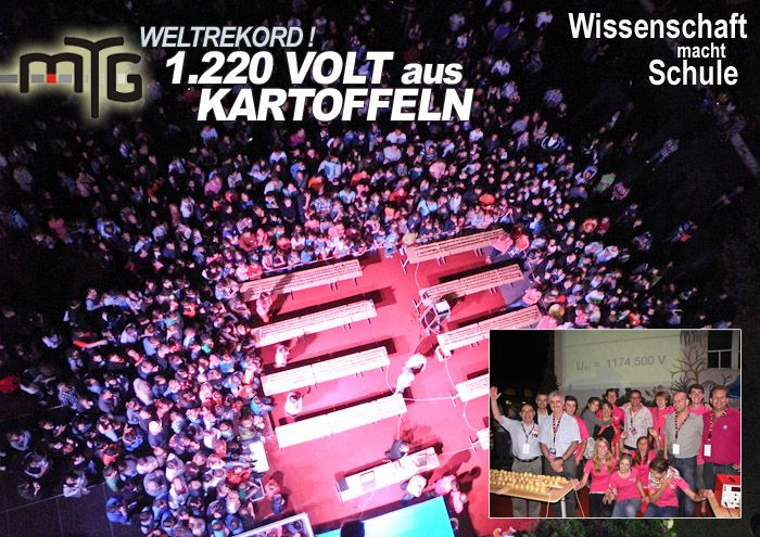 WmS: Weltrekord gebrochen!