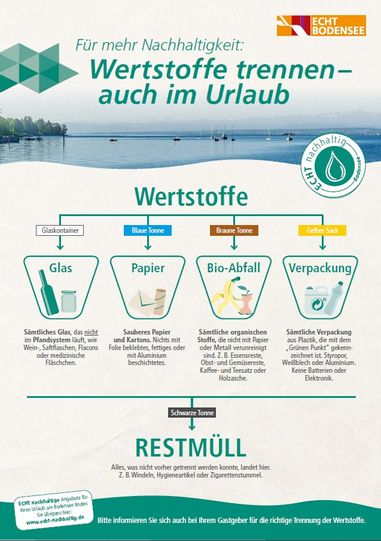 Wertstoffe trennen auch im Urlaub