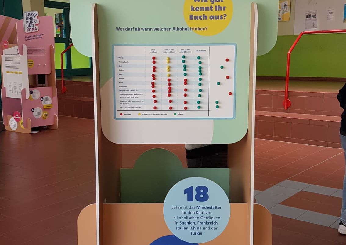 Spaß ohne Punkt Koma