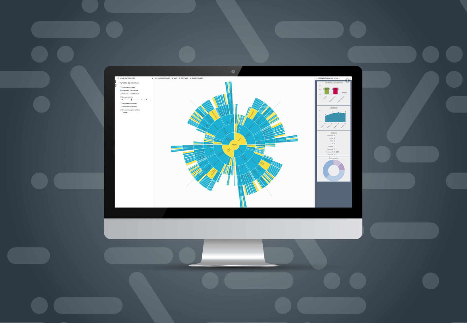 People Analytics Software