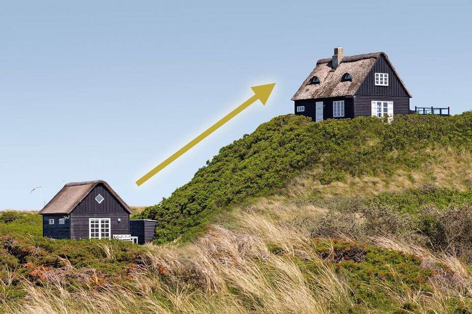 MY SYLT-Unterkunft