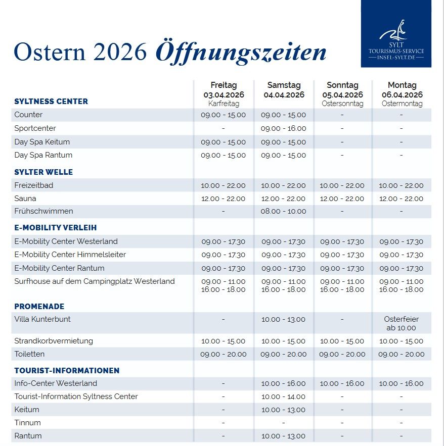 Ausschnitt der Oster-Öffnungszeiten des ISTS